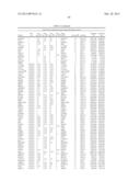 Methods for Diagnosing Prostate Cancer and Predicting Prostate Cancer     Relapse diagram and image