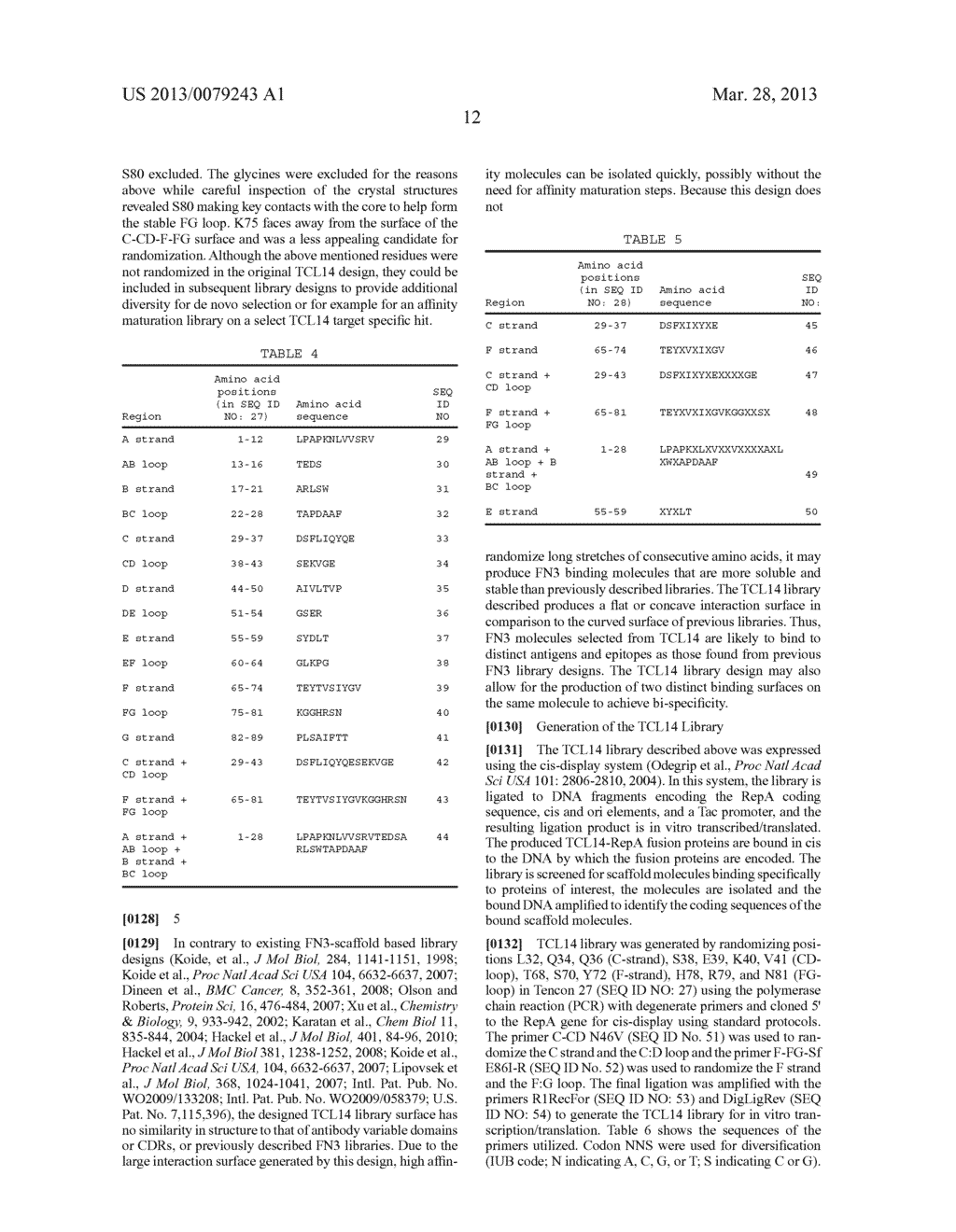 Fibronectin Type III Repeat Based Protein Scaffolds with Alternative     Binding Surfaces - diagram, schematic, and image 23