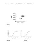 Methods and Tools for Screening Agents Exhibiting an Activity on Receptors     of the Tumor Necrosis Factor Receptor Superfamily diagram and image