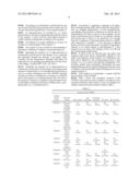 Methods and Tools for Screening Agents Exhibiting an Activity on Receptors     of the Tumor Necrosis Factor Receptor Superfamily diagram and image