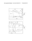 METHODS AND SYSTEMS FOR CONTROLLING LIQUIDS IN MULTIPLEX ASSAYS diagram and image