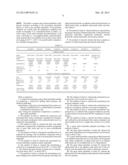 Spray Dried Emulsifier Compositions, Methods for Their Preparation, and     Their Use in Oil-Based Drilling Fluid Compositions diagram and image