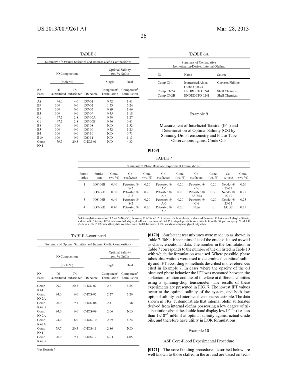 SULFONATED INTERNAL OLEFIN SURFACTANT FOR ENHANCED OIL RECOVERY - diagram, schematic, and image 42