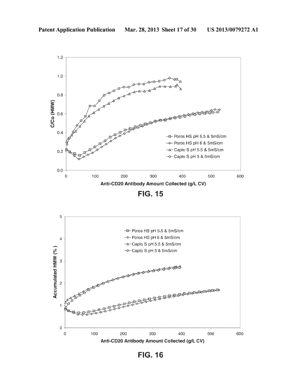 METHODS OF PURIFYING POLYPEPTIDES - diagram, schematic, and image 18