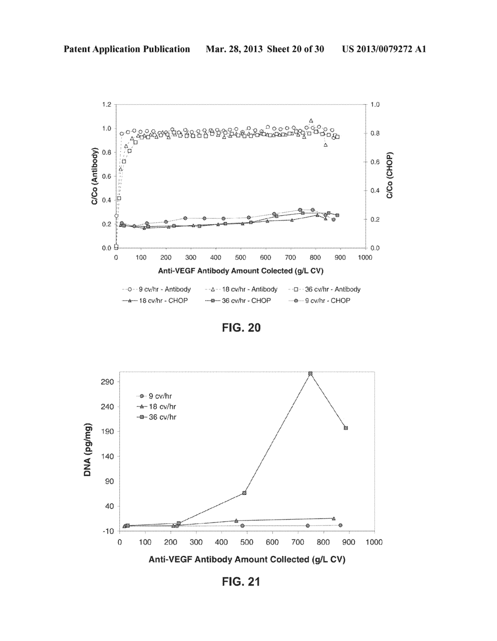 METHODS OF PURIFYING POLYPEPTIDES - diagram, schematic, and image 21