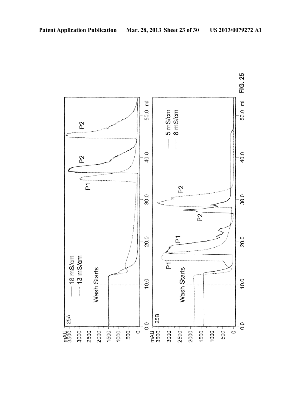 METHODS OF PURIFYING POLYPEPTIDES - diagram, schematic, and image 24