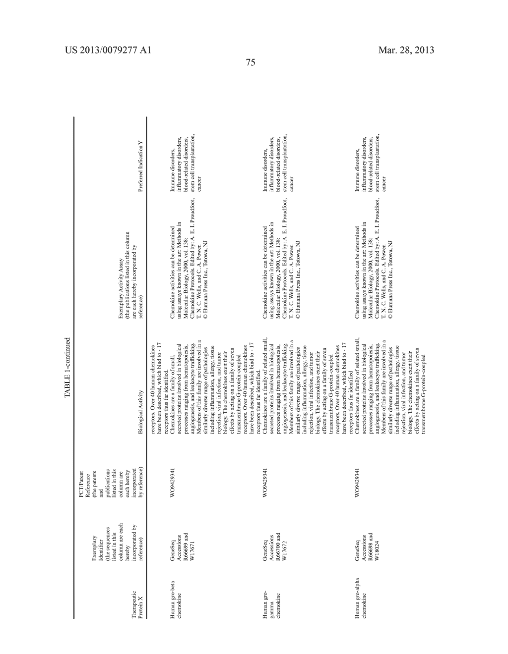 THERAPEUTIC AGENTS COMPRISING ELASTIN-LIKE PEPTIDES - diagram, schematic, and image 108