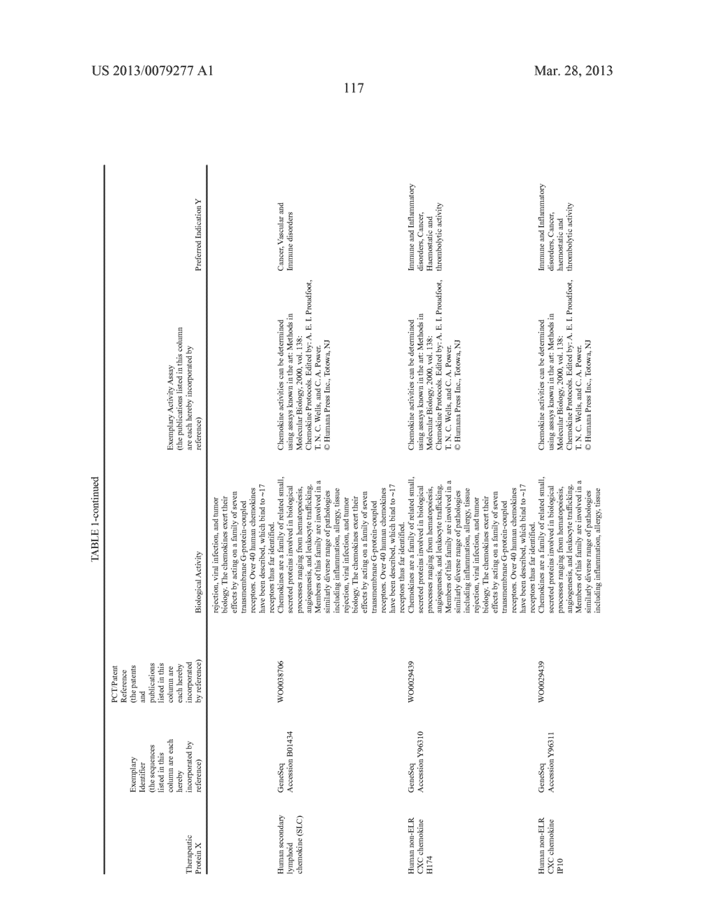 THERAPEUTIC AGENTS COMPRISING ELASTIN-LIKE PEPTIDES - diagram, schematic, and image 150