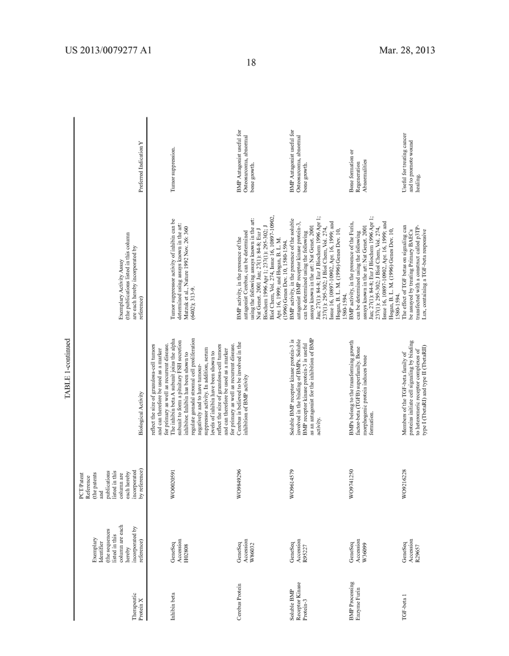 THERAPEUTIC AGENTS COMPRISING ELASTIN-LIKE PEPTIDES - diagram, schematic, and image 51