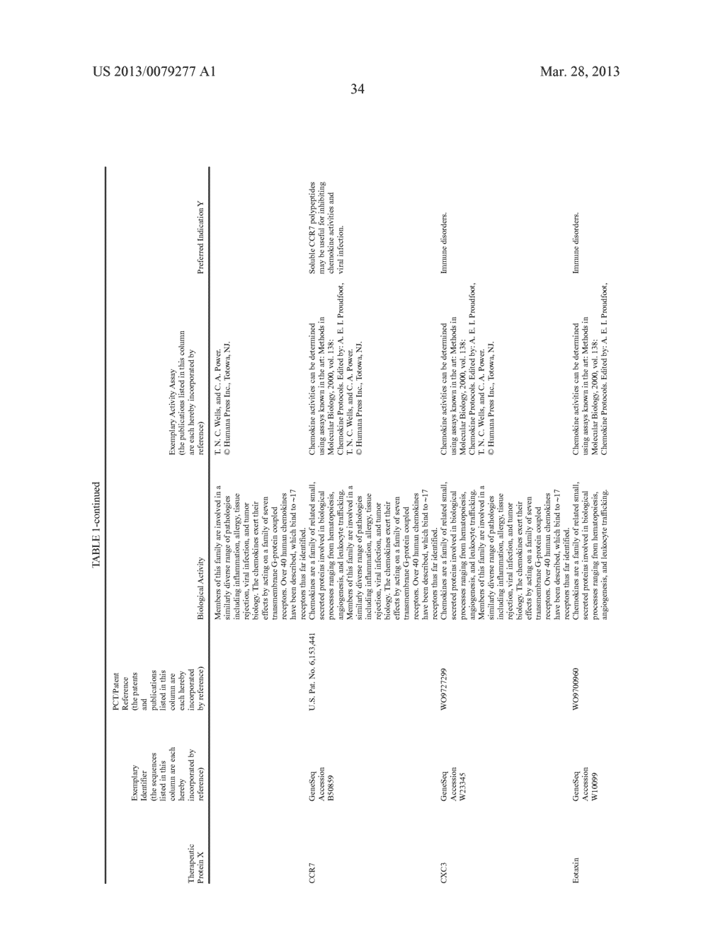 THERAPEUTIC AGENTS COMPRISING ELASTIN-LIKE PEPTIDES - diagram, schematic, and image 67