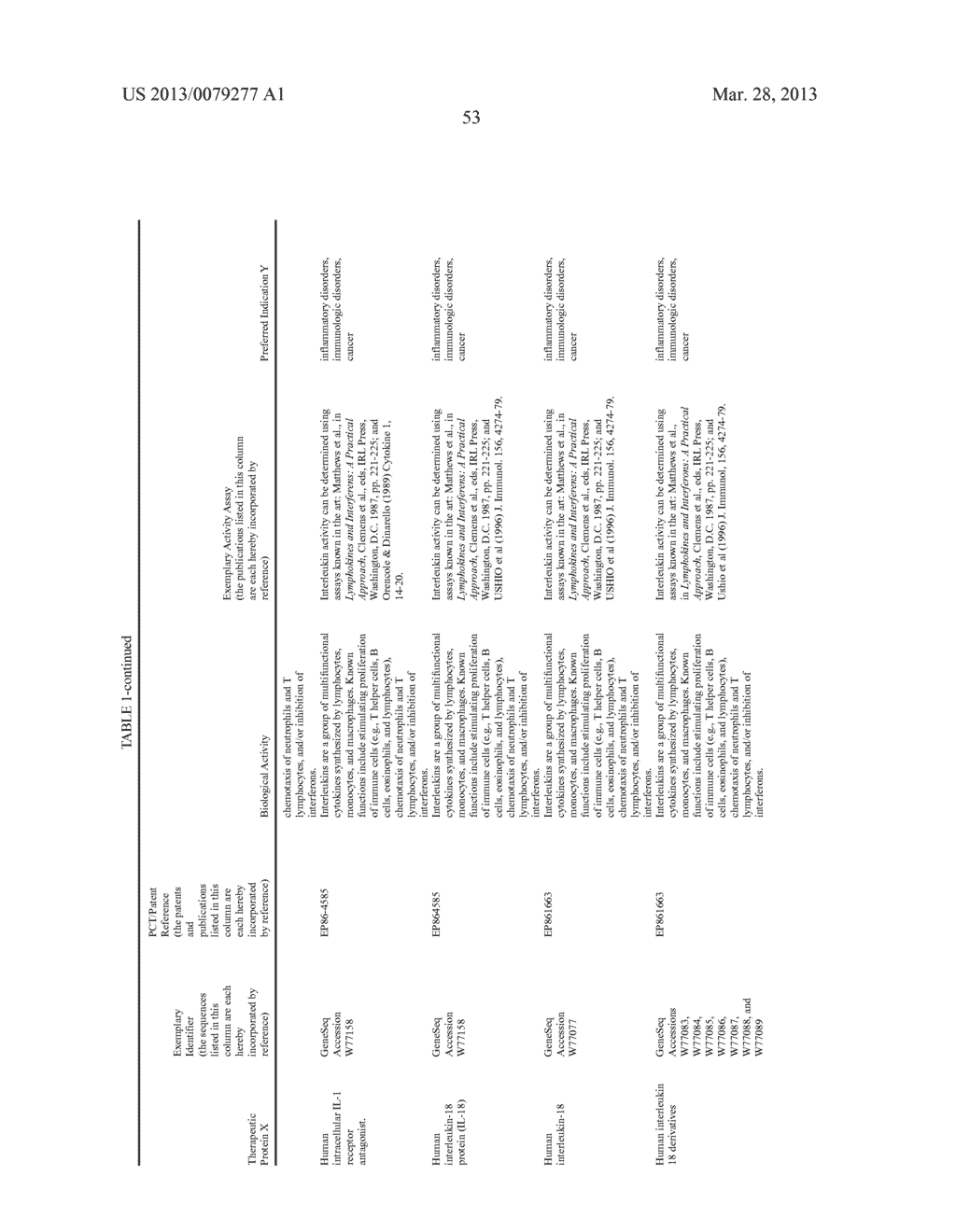 THERAPEUTIC AGENTS COMPRISING ELASTIN-LIKE PEPTIDES - diagram, schematic, and image 86