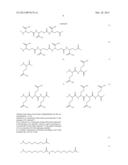 Novel Glucagon Analogues diagram and image