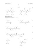 Novel Glucagon Analogues diagram and image