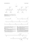 Novel Glucagon Analogues diagram and image