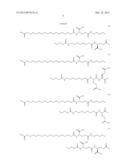 Novel Glucagon Analogues diagram and image