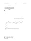 Novel Glucagon Analogues diagram and image