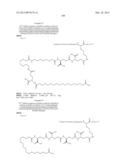 Novel Glucagon Analogues diagram and image