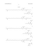 Novel Glucagon Analogues diagram and image