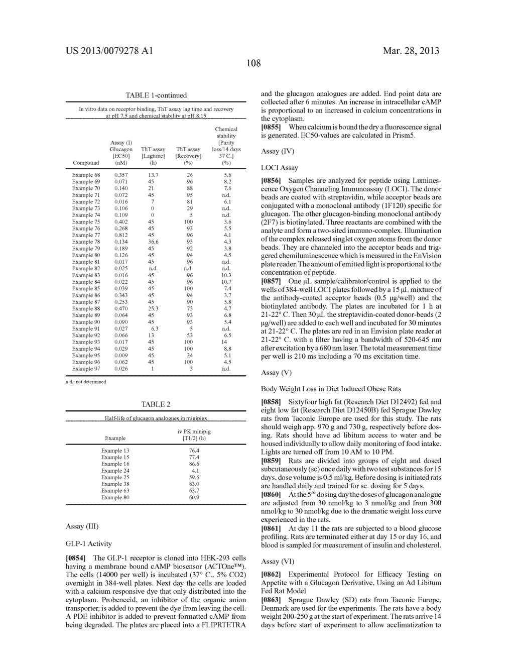 Novel Glucagon Analogues - diagram, schematic, and image 110