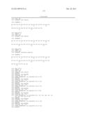 Novel Glucagon Analogues diagram and image