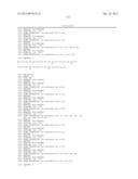 Novel Glucagon Analogues diagram and image