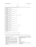 Novel Glucagon Analogues diagram and image