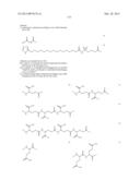 Novel Glucagon Analogues diagram and image