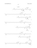 Novel Glucagon Analogues diagram and image