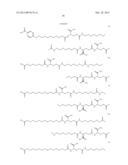 Novel Glucagon Analogues diagram and image