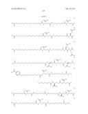 Novel Glucagon Analogues diagram and image