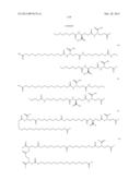 Novel Glucagon Analogues diagram and image