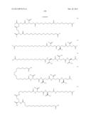 Novel Glucagon Analogues diagram and image