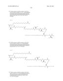 Novel Glucagon Analogues diagram and image