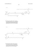 Novel Glucagon Analogues diagram and image