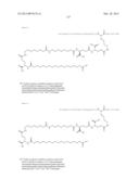 Novel Glucagon Analogues diagram and image