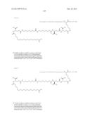 Novel Glucagon Analogues diagram and image