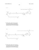 Novel Glucagon Analogues diagram and image