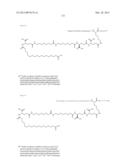 Novel Glucagon Analogues diagram and image