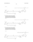 Novel Glucagon Analogues diagram and image