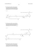 Novel Glucagon Analogues diagram and image