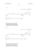 Novel Glucagon Analogues diagram and image