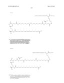 Novel Glucagon Analogues diagram and image