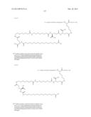 Novel Glucagon Analogues diagram and image