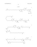 Novel Glucagon Analogues diagram and image