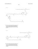 Novel Glucagon Analogues diagram and image