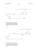 Novel Glucagon Analogues diagram and image