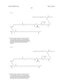 Novel Glucagon Analogues diagram and image