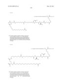 Novel Glucagon Analogues diagram and image