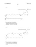 Novel Glucagon Analogues diagram and image