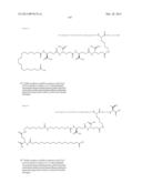 Novel Glucagon Analogues diagram and image